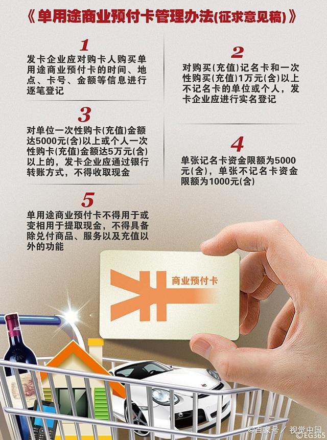 "网红"健身房跑路,预付卡产业的另类牟利秘诀