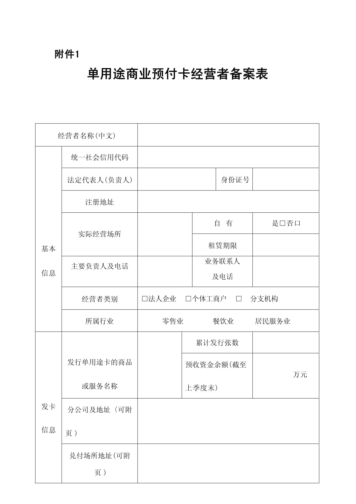附件1:单用途商业预付卡经营者备案表.docx - 人人文库