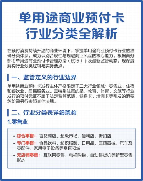 单用途商业预付卡行业分类全解析
